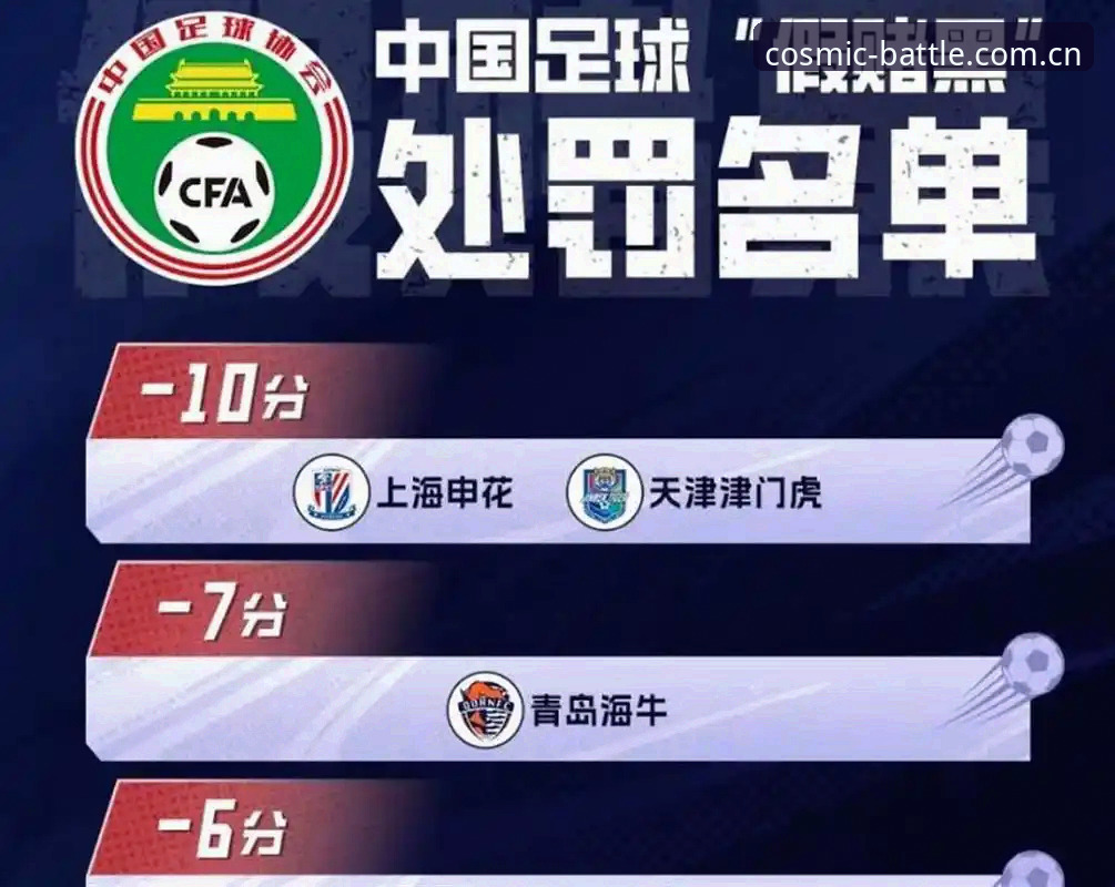 足协第三批禁足名单对比分析：17人终身禁止vs48人禁赛五年，星空体育平台带你深度解读足球反腐风暴